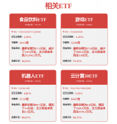 人形机械人深杭“双城记”