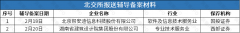 中车本钱孵化的思锐智能、华为折叠屏铝